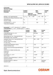 BPW34S datasheet.datasheet_page 2