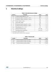 STGWT60H65DFB datasheet.datasheet_page 3