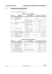 STGWT60H65DFB datasheet.datasheet_page 4