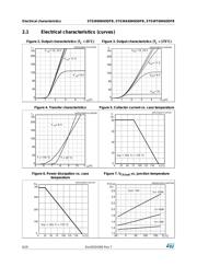 STGWT60H65DFB datasheet.datasheet_page 6