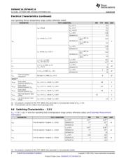 SN74AHC14 datasheet.datasheet_page 6