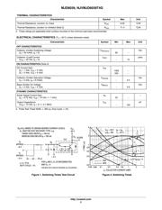 NJVMJD44E3T4G datasheet.datasheet_page 2