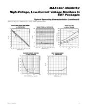 MAX6458UKD0B-T datasheet.datasheet_page 5