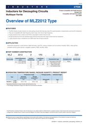 MLZ2012M2R2HTD25 datasheet.datasheet_page 3