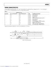 AD5662BRJ-2500RL7 datasheet.datasheet_page 5