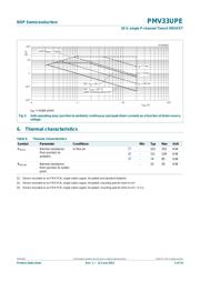 TSM2312CX datasheet.datasheet_page 4