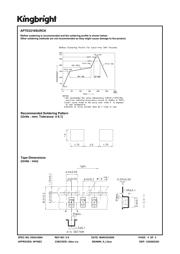 APTD3216SURCK datasheet.datasheet_page 4