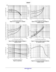 BUV27 datasheet.datasheet_page 4