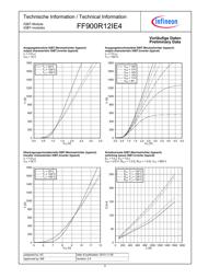 FF900R12IE4BOSA1 datasheet.datasheet_page 5