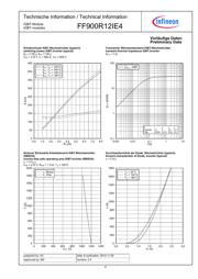 FF900R12IE4BOSA1 datasheet.datasheet_page 6