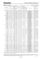 ECA2WM220B 数据规格书 2