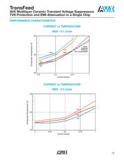 V2F114A300Y2ERP datasheet.datasheet_page 6