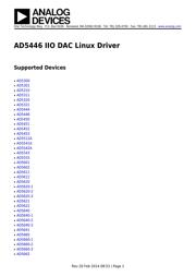 AD5543BRZ datasheet.datasheet_page 1