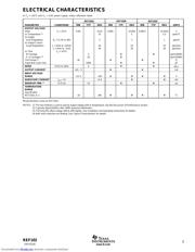 REF102AU datasheet.datasheet_page 3