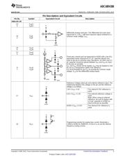 ADC10DV200 datasheet.datasheet_page 3