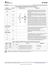 ADC10DV200 datasheet.datasheet_page 5