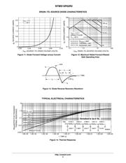 FDS6576 datasheet.datasheet_page 5