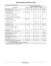 MC7805CTG datasheet.datasheet_page 4