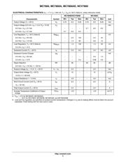 MC7805CTG datasheet.datasheet_page 5