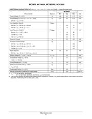 MC7805CTG datasheet.datasheet_page 6