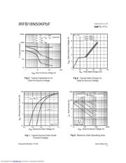 IRFB18N50KPBF datasheet.datasheet_page 4