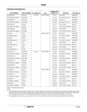 X1227S8 datasheet.datasheet_page 2