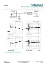 PESD5V0X1ULD,315 datasheet.datasheet_page 6