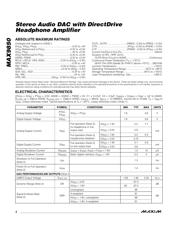 MAX9850ETI+T datasheet.datasheet_page 2