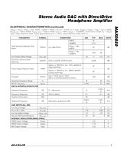 MAX9850ETI+T datasheet.datasheet_page 3