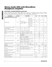 MAX9850ETI+T datasheet.datasheet_page 4