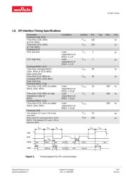 SCA61T-FAHH1G 数据规格书 5