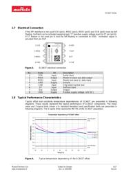 SCA61T-FAHH1G 数据规格书 6