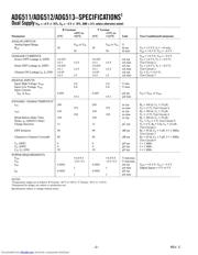 ADG513ABR datasheet.datasheet_page 2