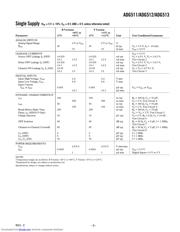 ADG513ABR datasheet.datasheet_page 3