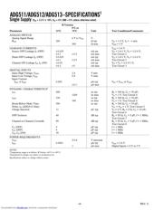 ADG512ABRZ datasheet.datasheet_page 4