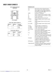 ADG512ABRZ datasheet.datasheet_page 6