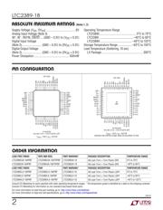 LTC2389CLX-18#PBF 数据规格书 2