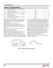LTC2389CLX-18#PBF 数据规格书 6