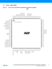 ATMEGA3250A-AN 数据规格书 4