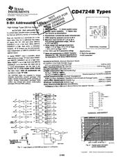 CD4724BEE4 datasheet.datasheet_page 1