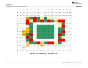 DLPC3439 datasheet.datasheet_page 4