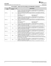 DLPC3439 datasheet.datasheet_page 6