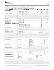 THS4281DBVR datasheet.datasheet_page 5