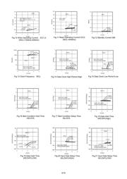 BR34E02FVT-W datasheet.datasheet_page 5