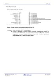 R5F1076CMSP datasheet.datasheet_page 5