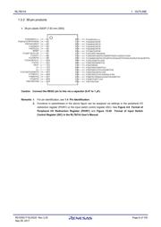 R5F1076CMSP datasheet.datasheet_page 6