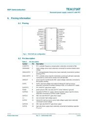 TEA1716T 数据规格书 5