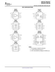 OPA2727AIDRBTG4 数据规格书 3