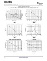 OPA727AIDRBRG4 datasheet.datasheet_page 6