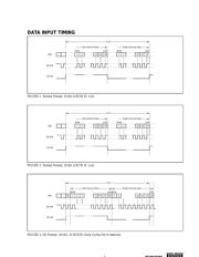 PCM1710 datasheet.datasheet_page 5